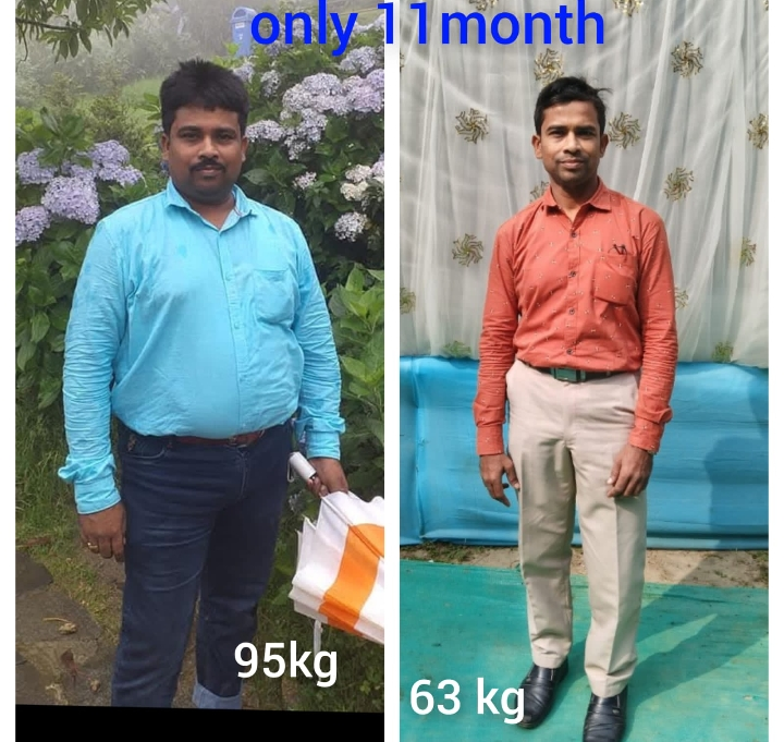 Client Transformation Story - Subhash C.